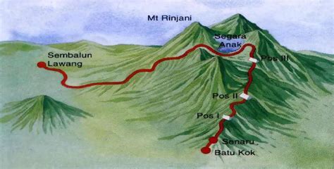 Rute Pendakian Gunung Rinjani